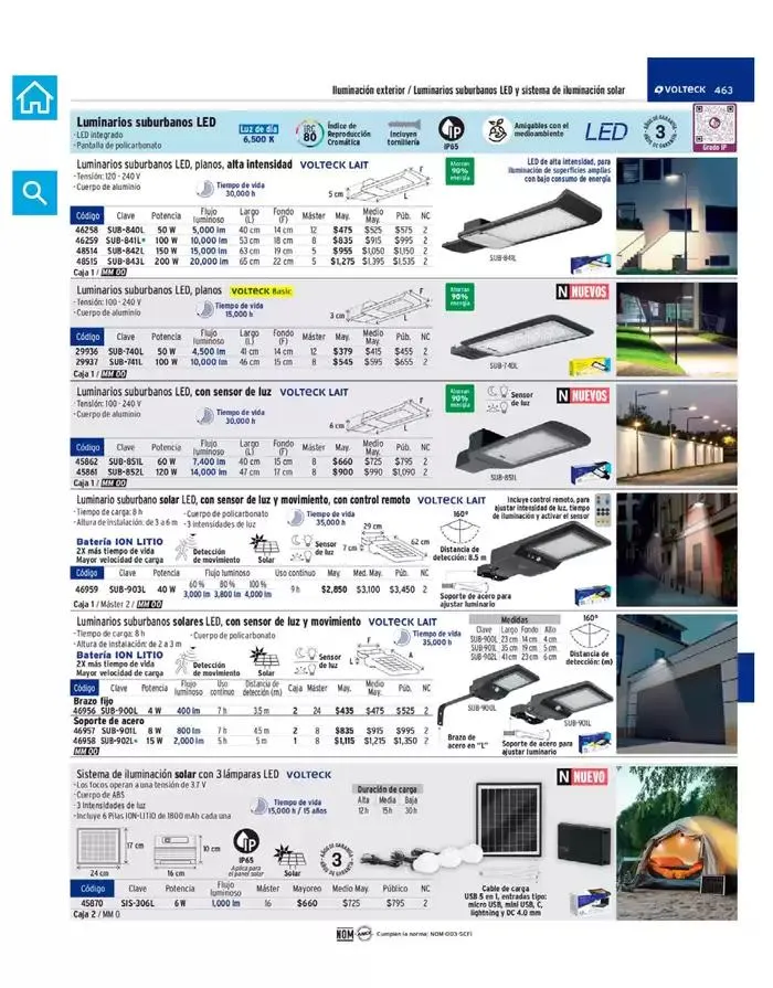 Catálogo de Catálogo 2025 7 de marzo al 31 de diciembre 2025 - Pagina 465