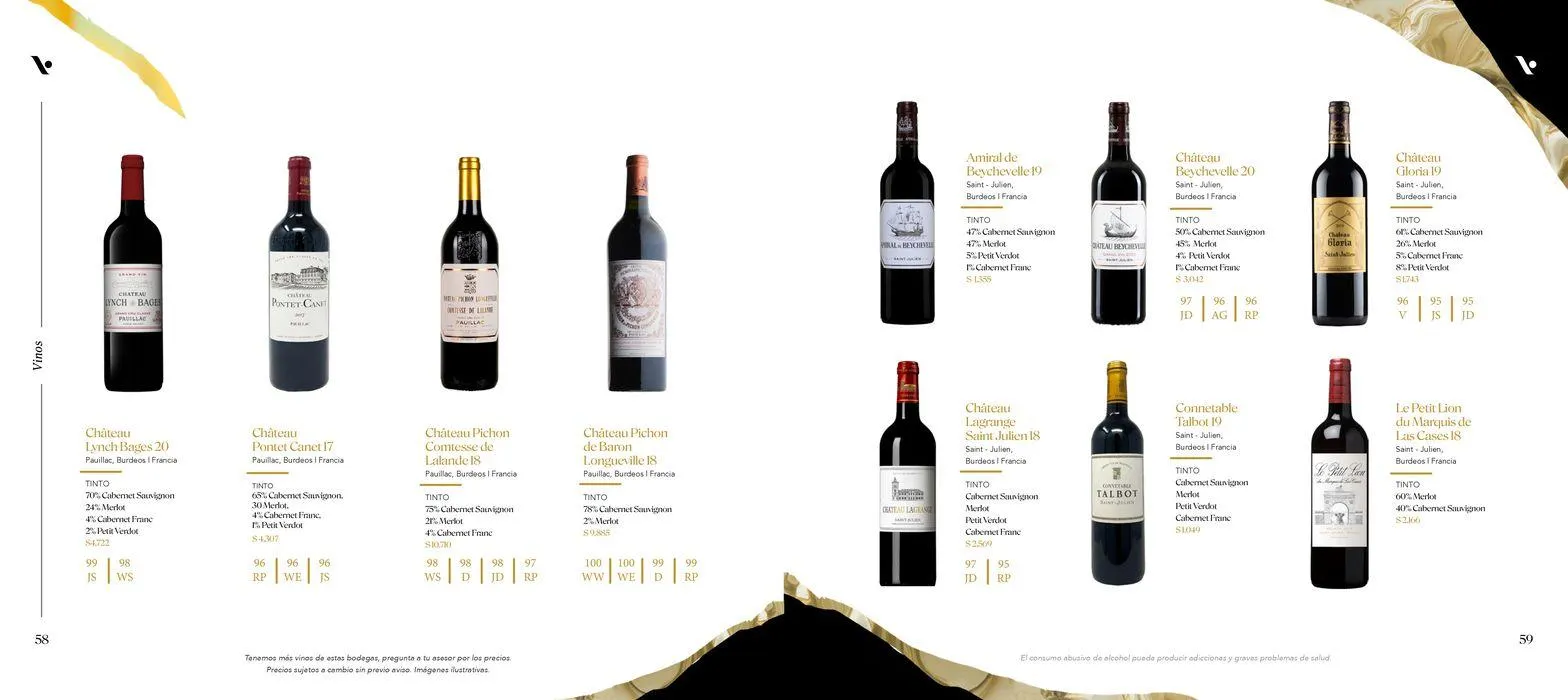 Catálogo de Catálogo 2024 1 de enero al 31 de diciembre 2024 - Pagina 30