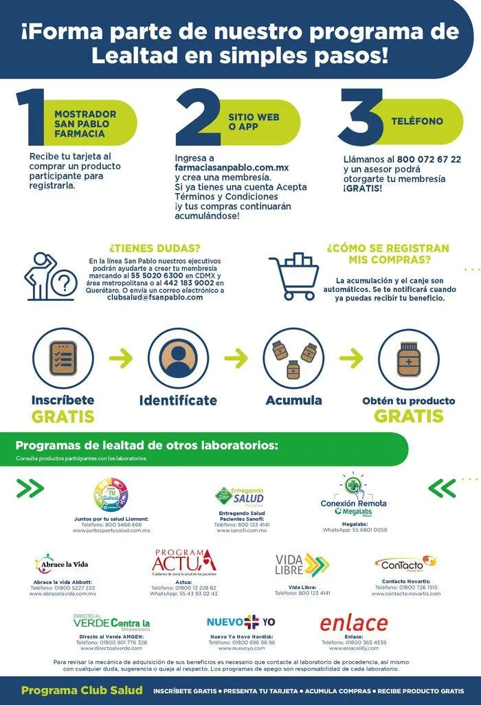 Catálogo de Club Salud Agosto 1 de agosto al 31 de agosto 2024 - Pagina 2