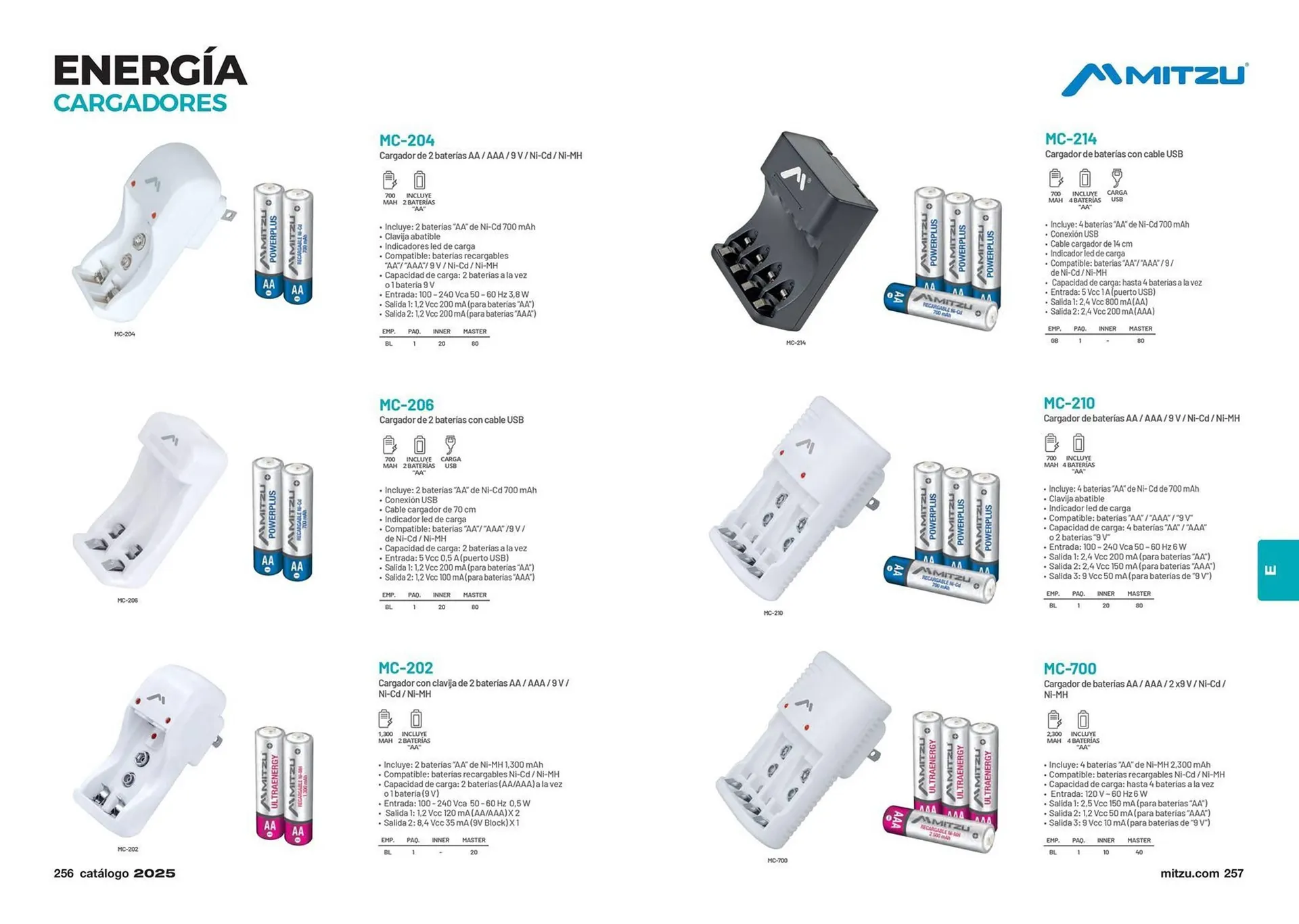 Catálogo de Catálogo Mitzu 14 de enero al 31 de diciembre 2025 - Pagina 130