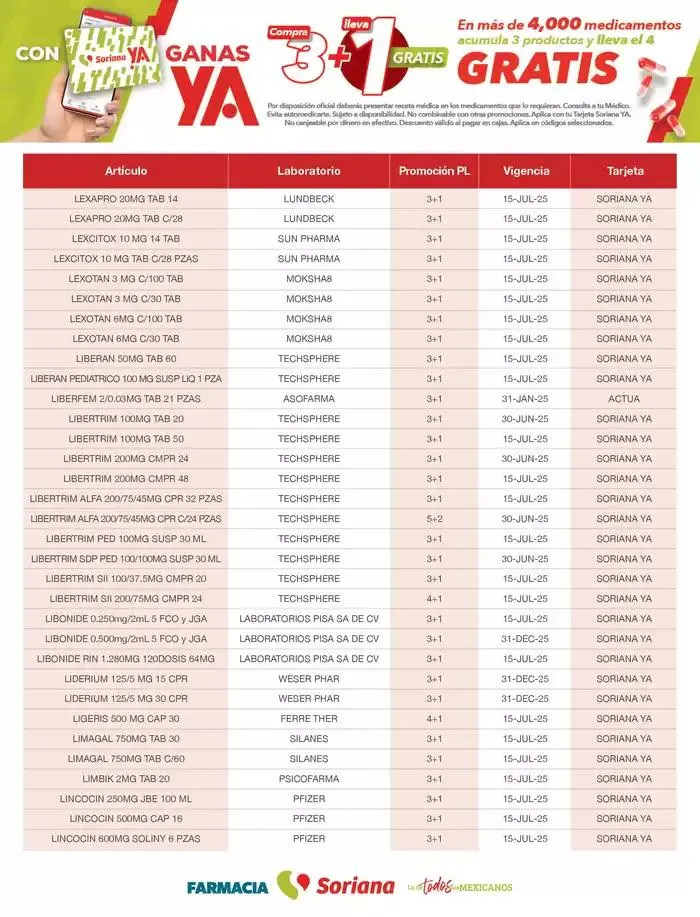 Catálogo de Listado Farmacia Plan de Lealtad 2025 26 de febrero al 14 de julio 2025 - Pagina 58