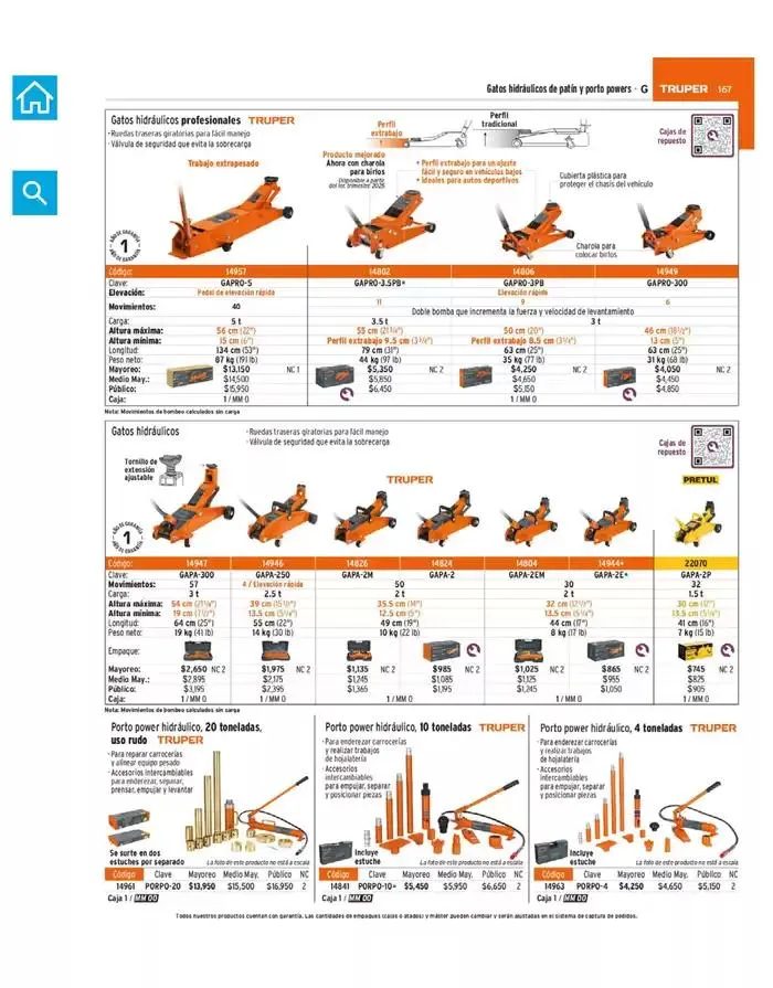 Catálogo de Catálogo 2025 7 de marzo al 31 de diciembre 2025 - Pagina 169