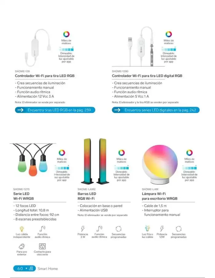 Catálogo de Catálogo 2025 18 de febrero al 31 de diciembre 2025 - Pagina 78