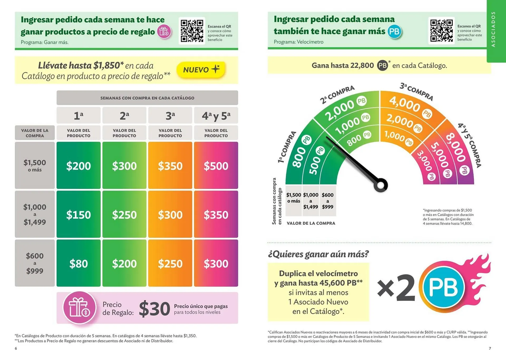 Catálogo de Catálogo BetterWare 5 de enero al 3 de julio 2026 - Pagina 4