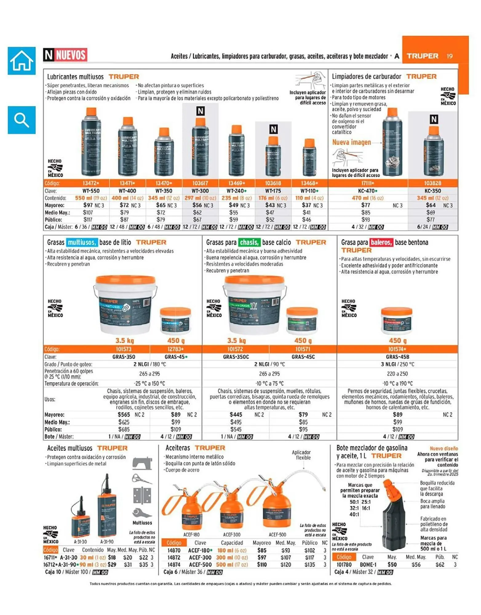 Catálogo de Catálogo Truper 7 de marzo al 31 de diciembre 2025 - Pagina 21