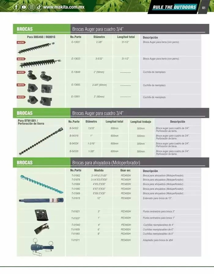 Catálogo de Catálogo OPE 8 de enero al 31 de diciembre 2025 - Pagina 81