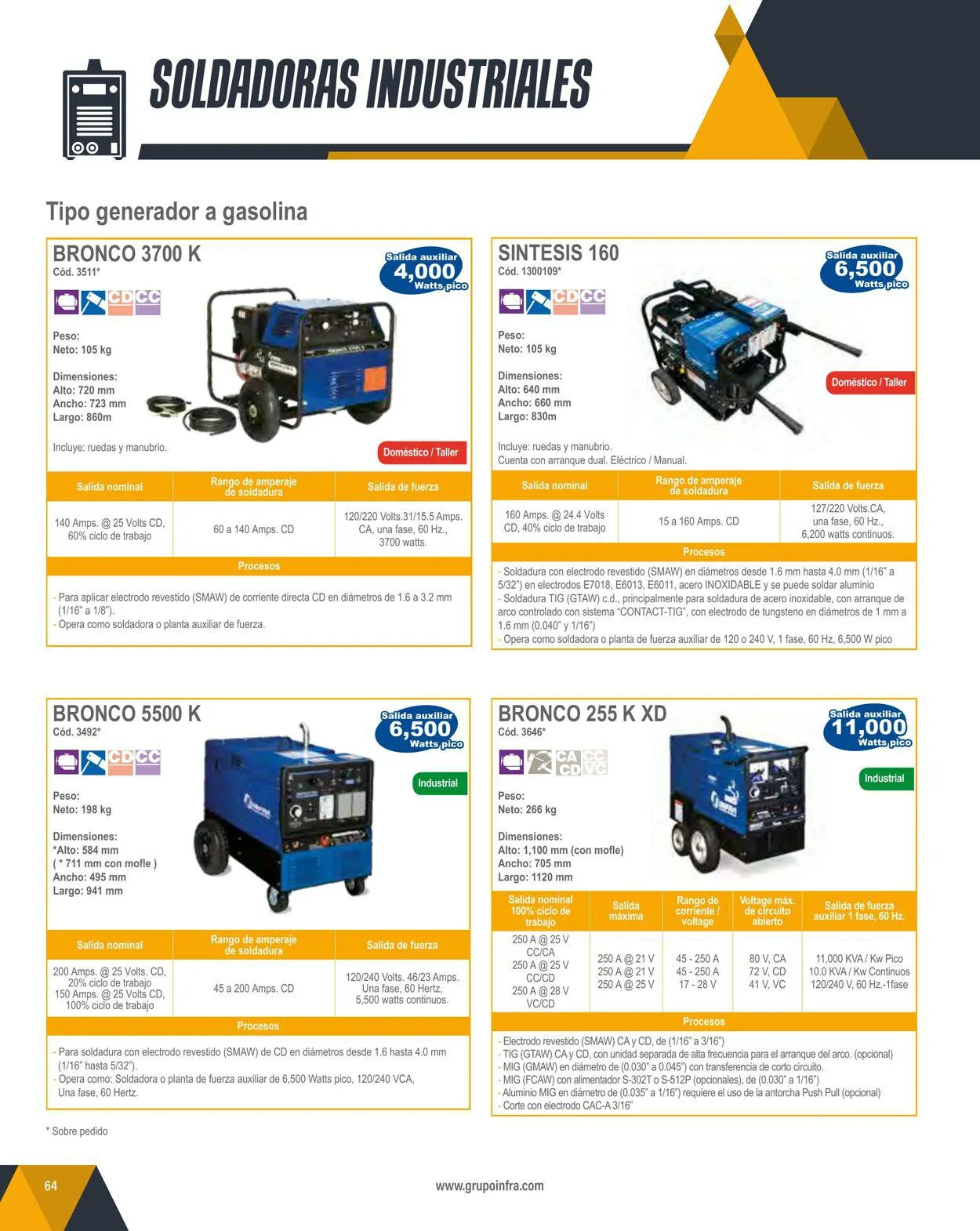 Catálogo de Infra 1 de febrero al 31 de diciembre 2024 - Pagina 66