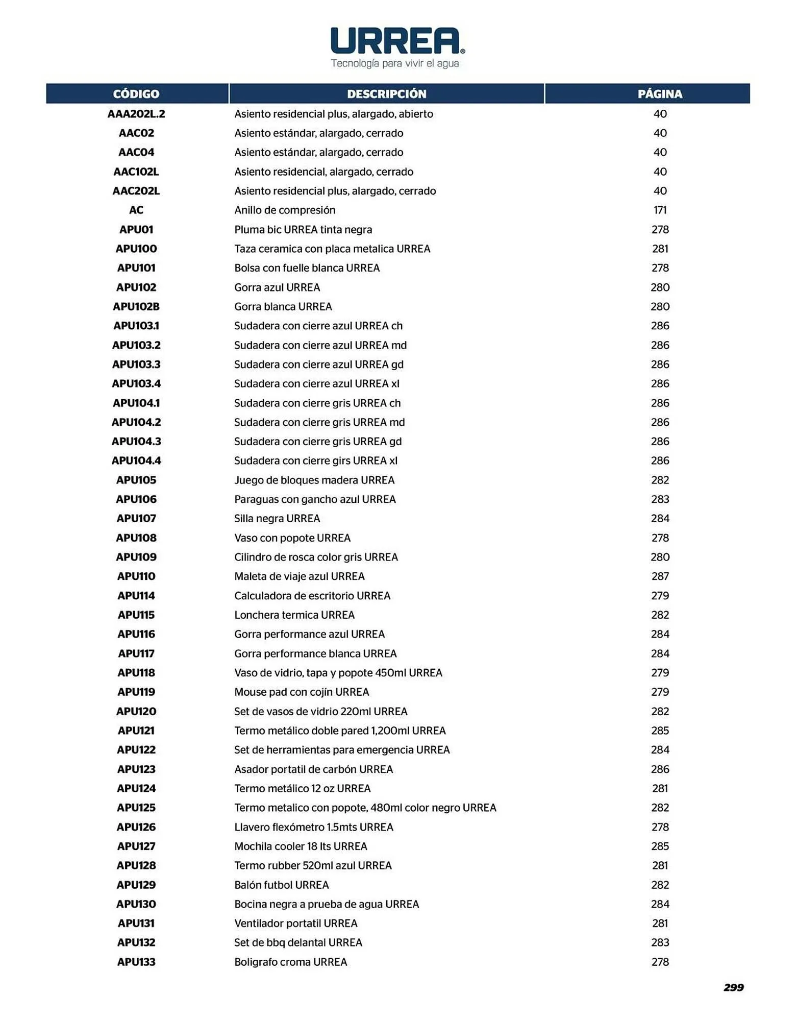 Catálogo de Catálogo Urrea 24 de abril al 31 de diciembre 2026 - Pagina 301