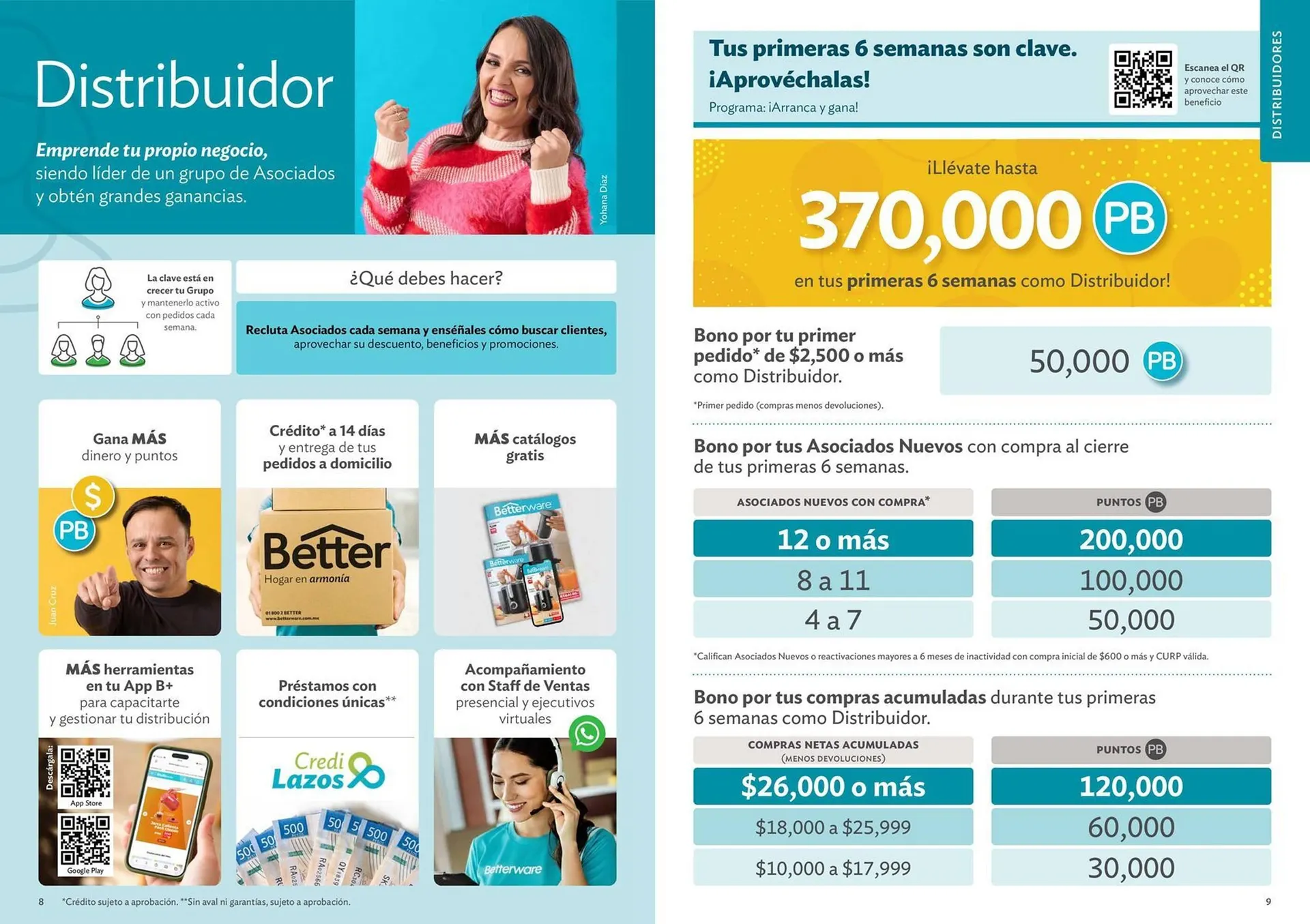 Catálogo de Catálogo BetterWare 5 de enero al 3 de julio 2026 - Pagina 5