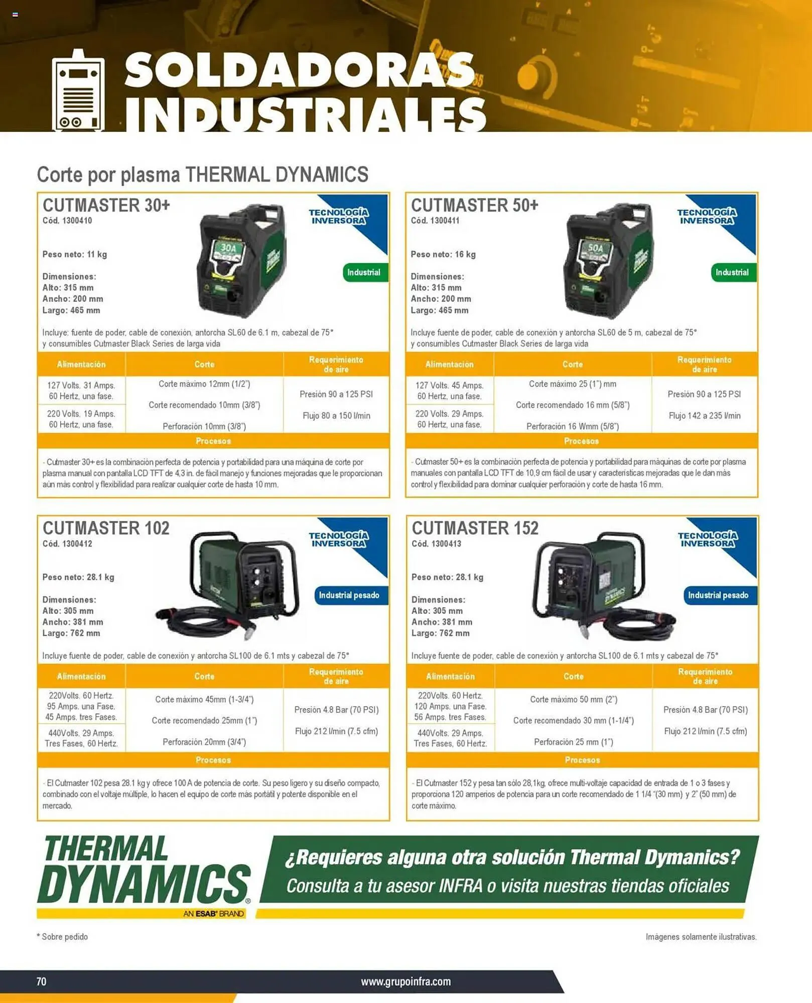 Catálogo de Catálogo Infra 7 de enero al 31 de diciembre 2025 - Pagina 18