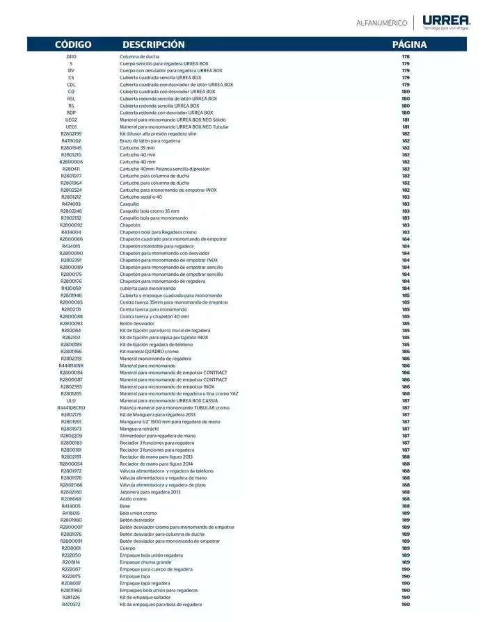 Catálogo de Catálogo Residencial 2025 28 de febrero al 28 de febrero 2026 - Pagina 415