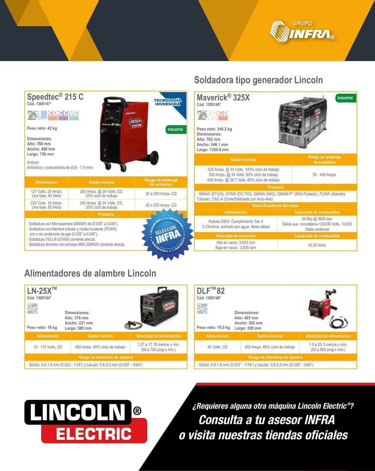 Catálogo de Infra 1 de febrero al 31 de diciembre 2024 - Pagina 71