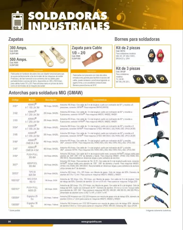 Catálogo de Catálogo 2025 8 de enero al 31 de diciembre 2025 - Pagina 86