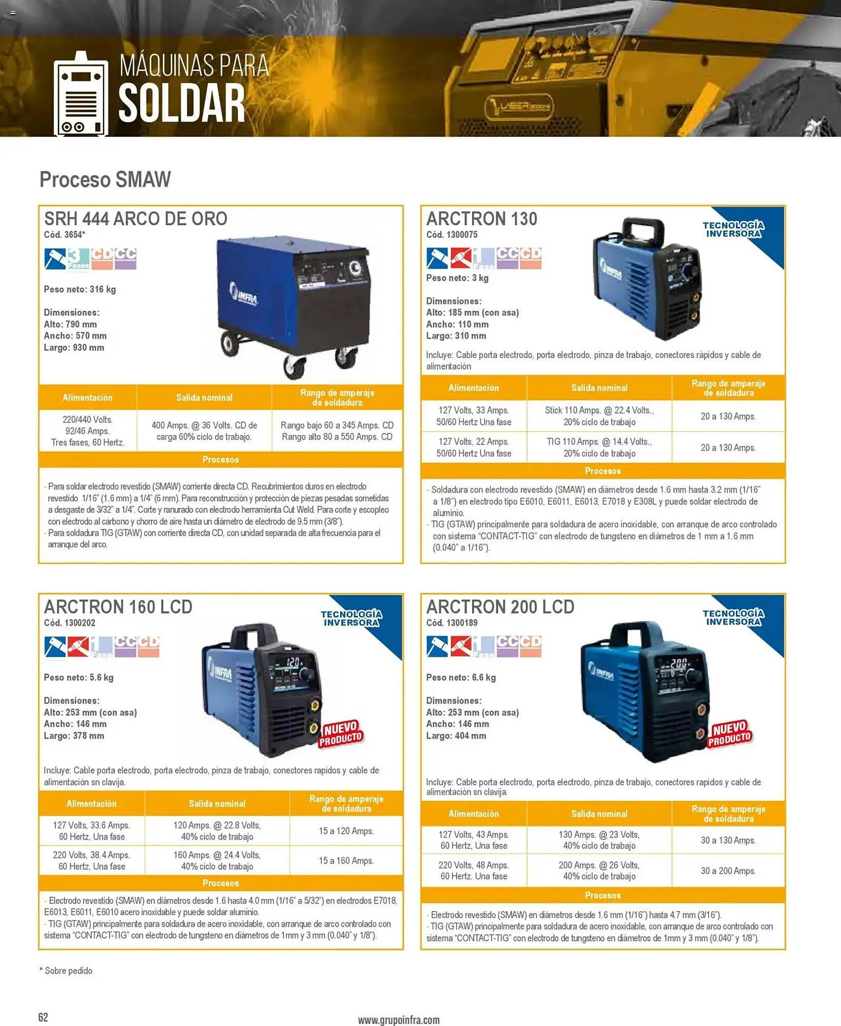 Catálogo de Catálogo Infra 28 de enero al 1 de enero 2027 - Pagina 8
