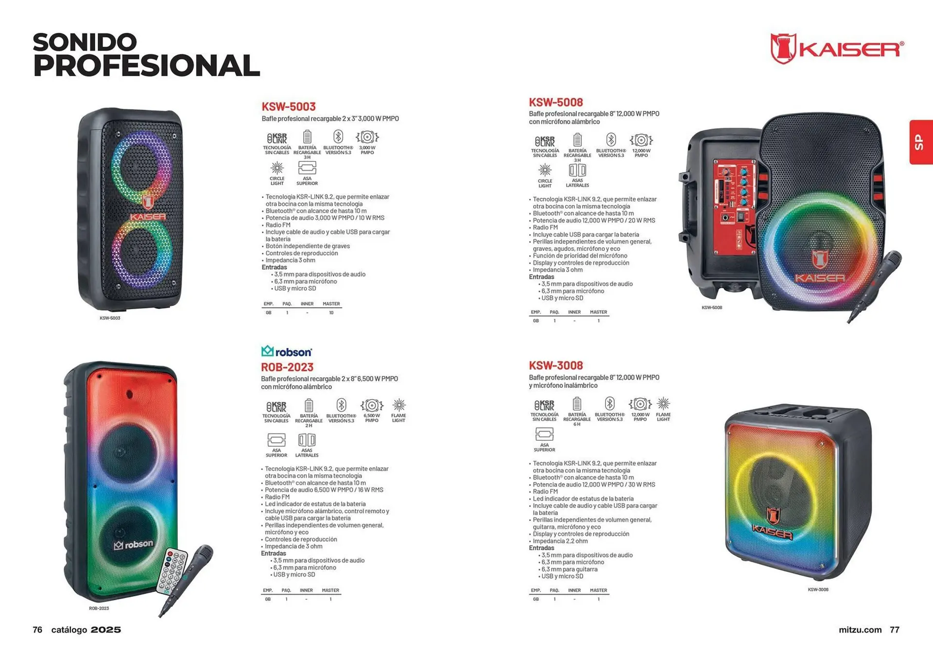 Catálogo de Catálogo Mitzu 14 de enero al 31 de diciembre 2025 - Pagina 40