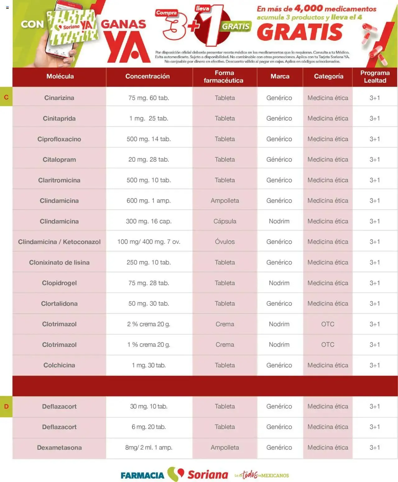 Catálogo de Soriana - Folleto Farmacia Mayo Híper Nacional 1 de mayo al 31 de mayo 2025 - Pagina 26