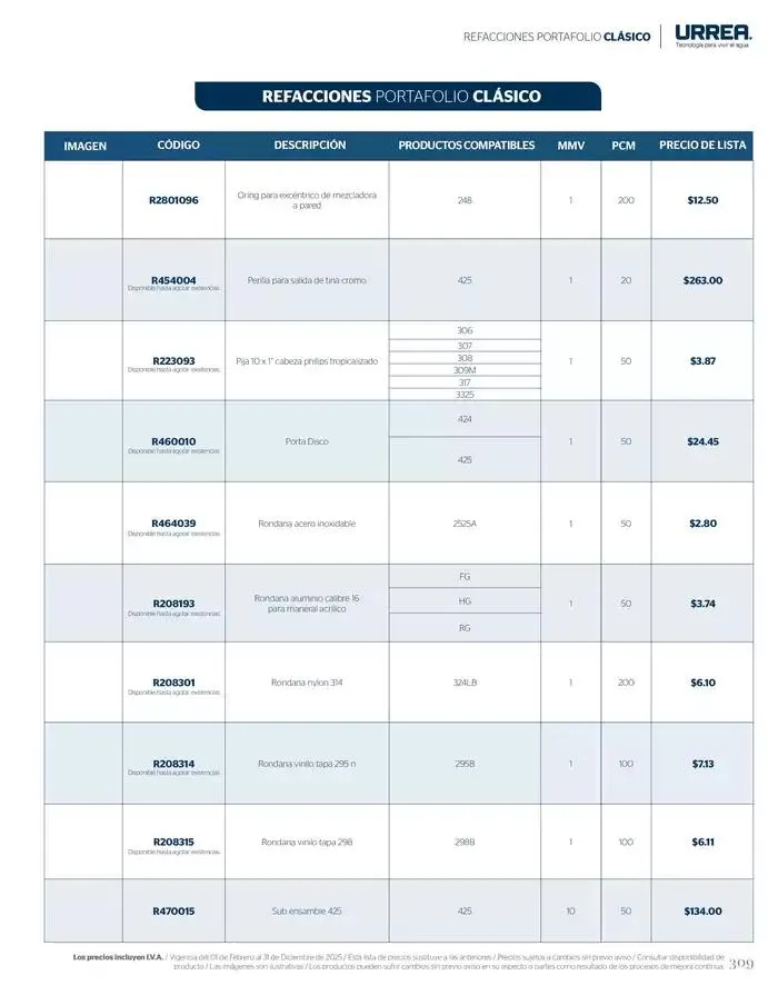 Catálogo de Catálogo Residencial 2025 28 de febrero al 28 de febrero 2026 - Pagina 315