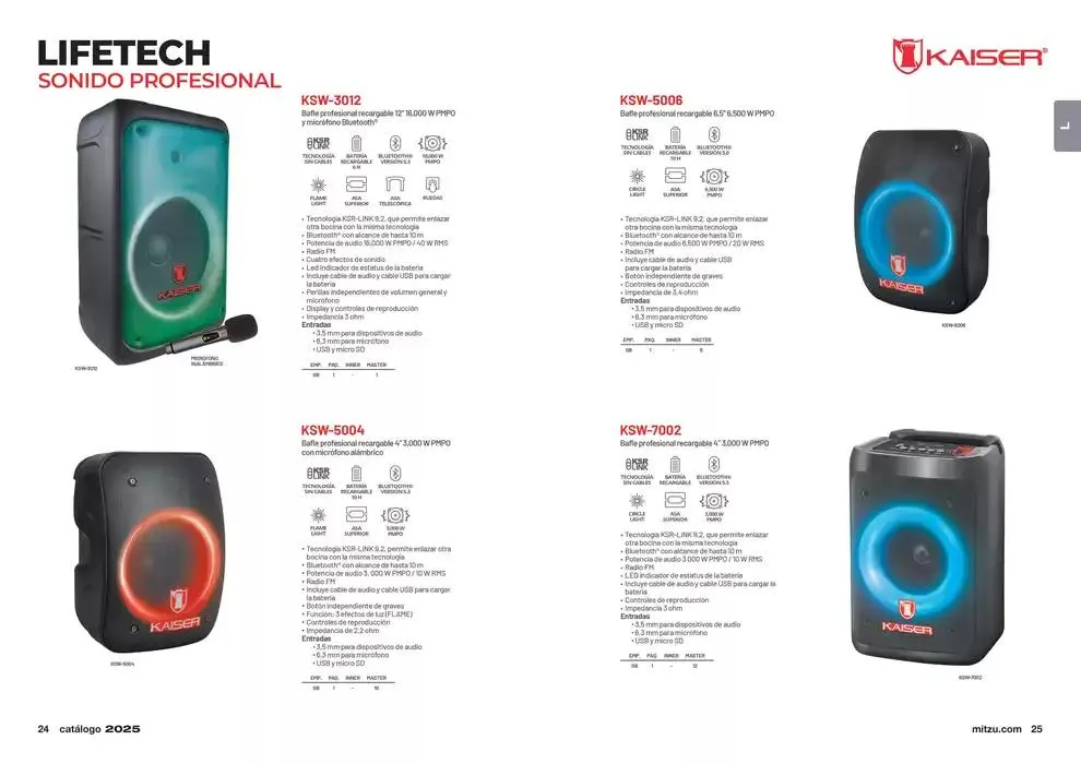 Catálogo de Catálogo 2025 14 de enero al 31 de diciembre 2025 - Pagina 14