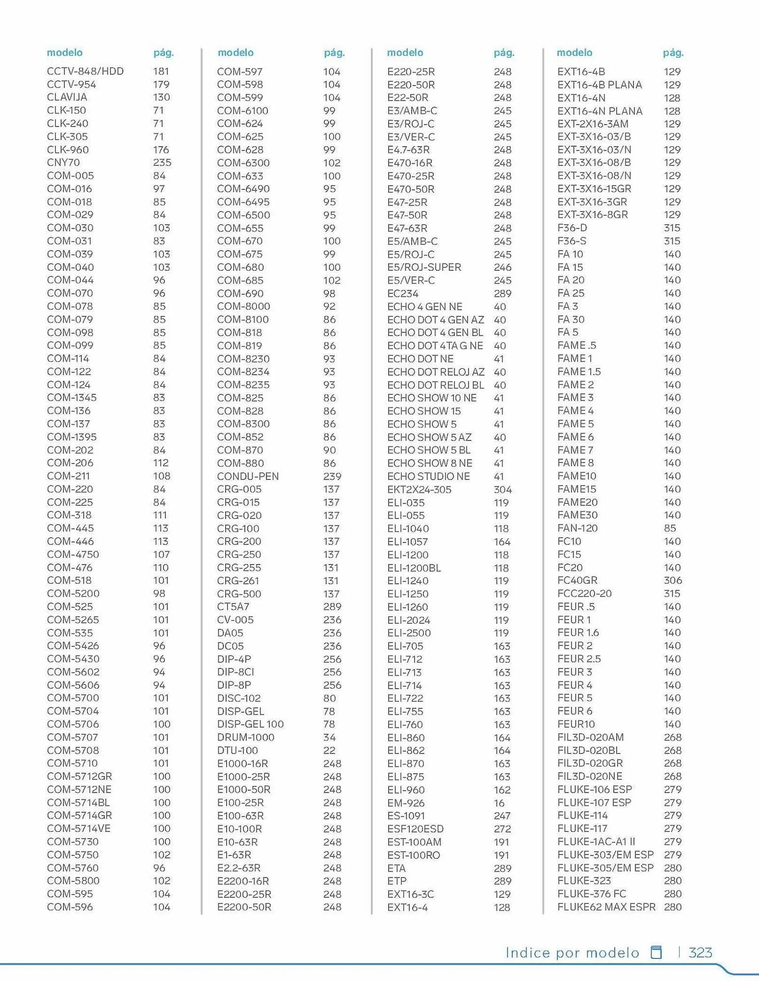 Catálogo de Catálogo Steren 2 de enero al 31 de diciembre 2023 - Pagina 343