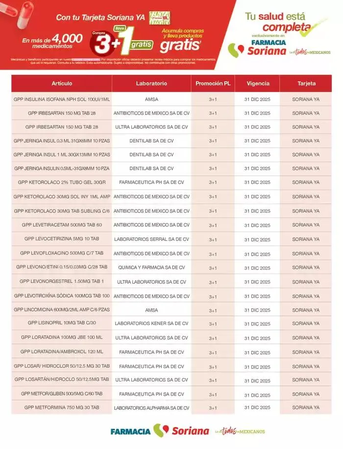 Catálogo de Listado Plan de Lealtad Farmacia 2025 21 de enero al 30 de abril 2025 - Pagina 6