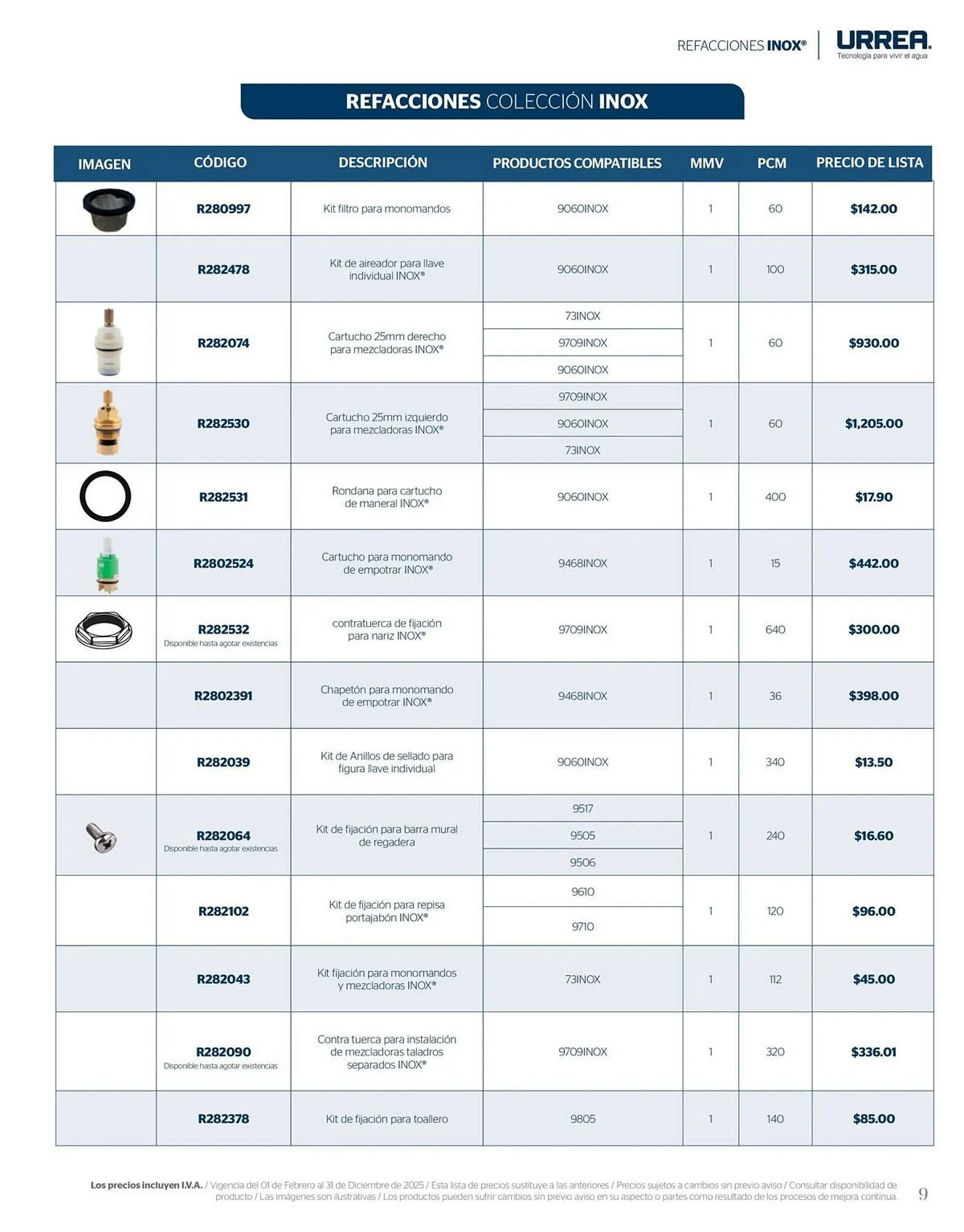 Catálogo de Catálogo Urrea 28 de febrero al 28 de febrero 2026 - Pagina 15
