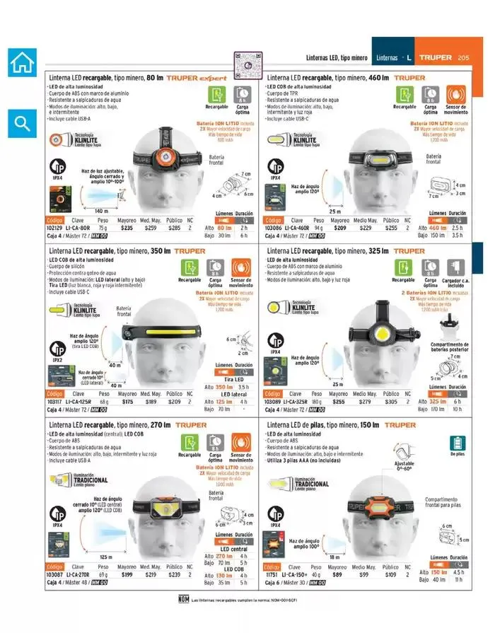 Catálogo de Catálogo 2025 7 de marzo al 31 de diciembre 2025 - Pagina 207