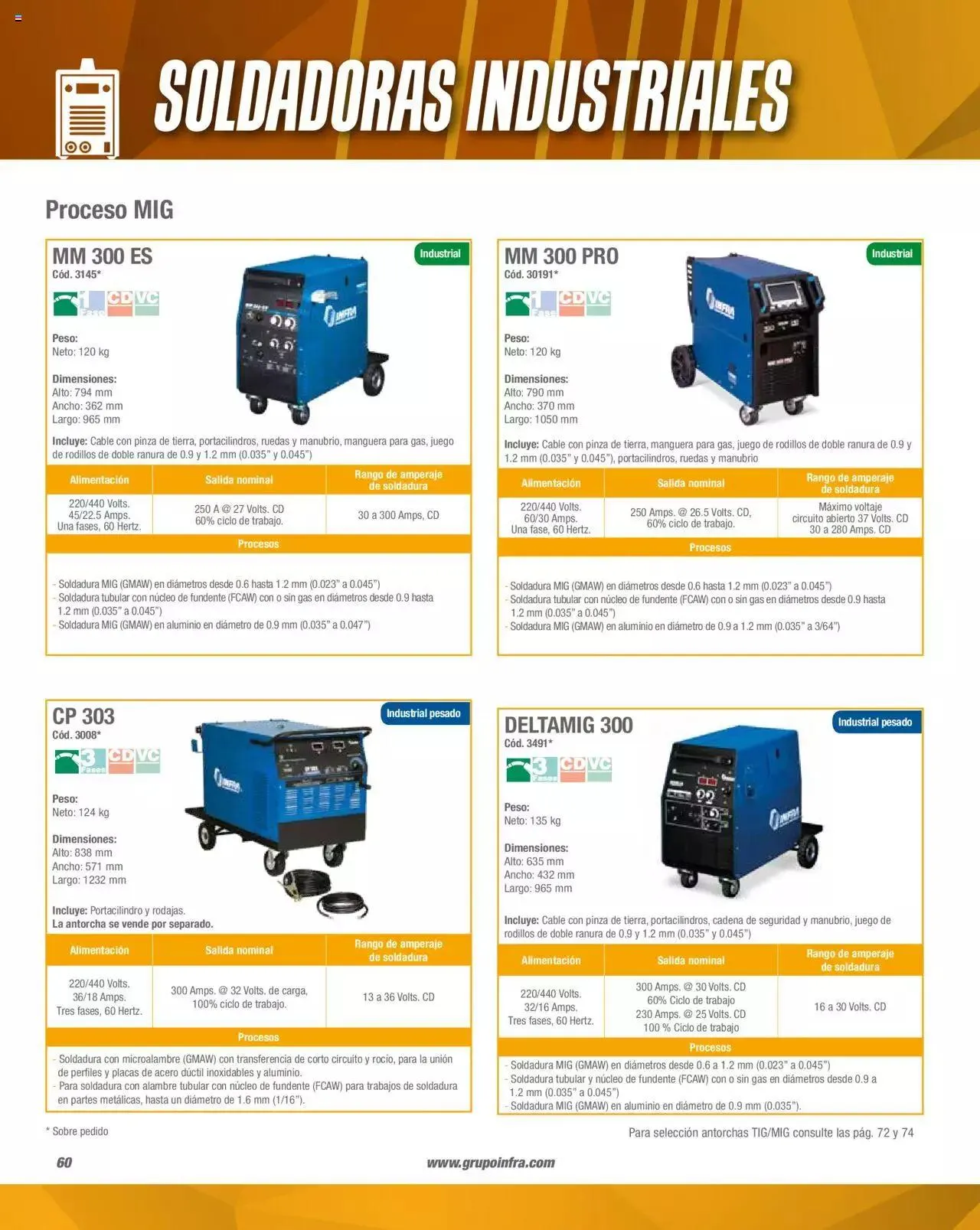 Catálogo de Infra catálogo 3 de febrero al 13 de enero 2024 - Pagina 10