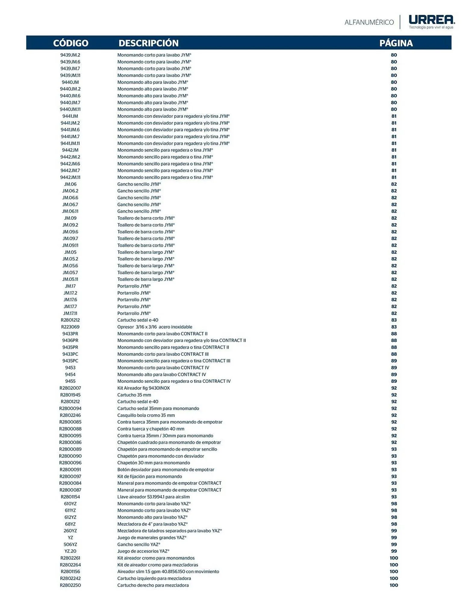 Catálogo de Catálogo Urrea 28 de febrero al 28 de febrero 2026 - Pagina 411