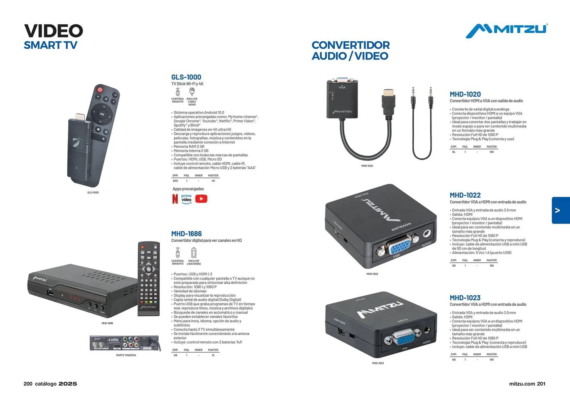 Catálogo de Catálogo Mitzu 14 de enero al 31 de diciembre 2025 - Pagina 102