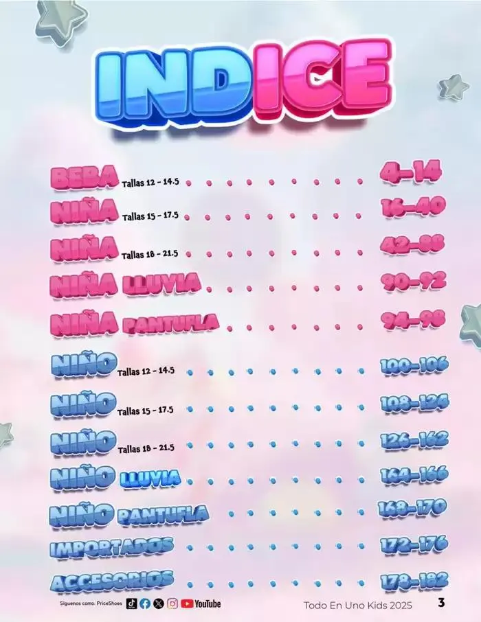 Catálogo de KIDS TODO EN 1 | 2025 | 1E 1 de enero al 31 de diciembre 2025 - Pagina 3