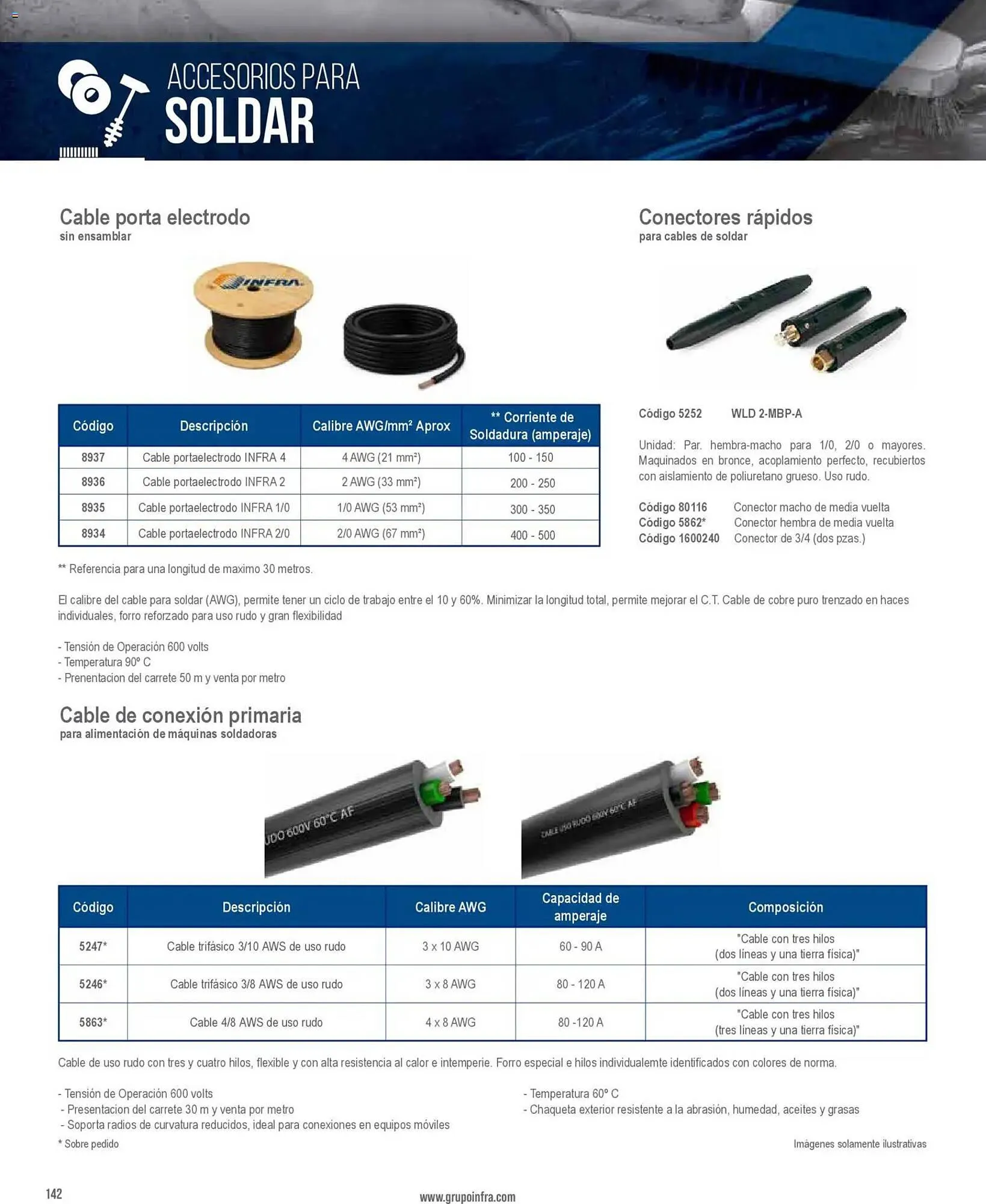 Catálogo de Catálogo Infra 28 de enero al 1 de enero 2027 - Pagina 8