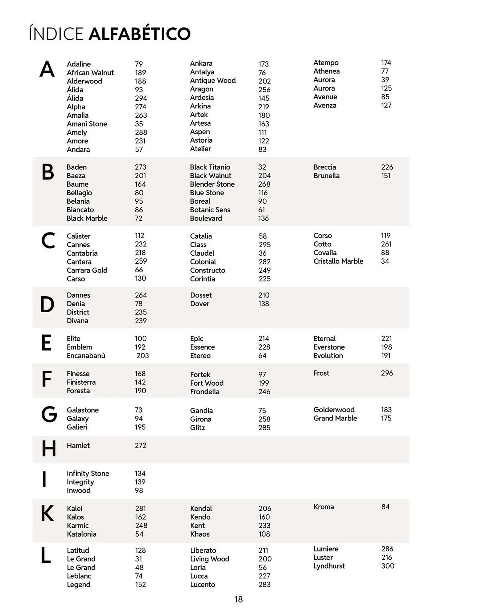 Catálogo de Catálogo Daltile 13 de enero al 31 de diciembre 2026 - Pagina 18