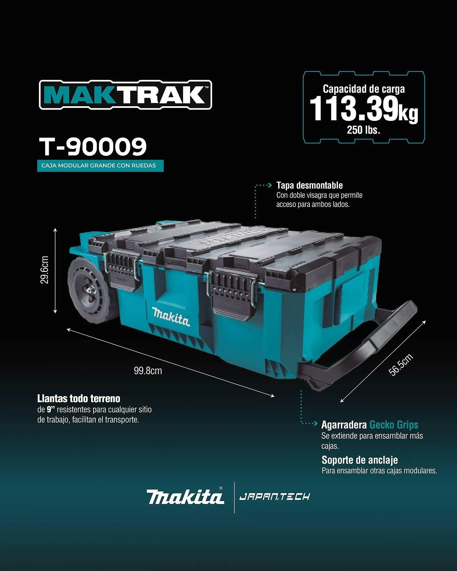 Catálogo de Catálogo Makita 30 de julio al 31 de julio 2025 - Pagina 2