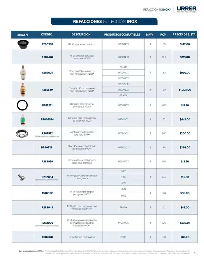 Catálogo de Catálogo Residencial 2025 28 de febrero al 28 de febrero 2026 - Pagina 15