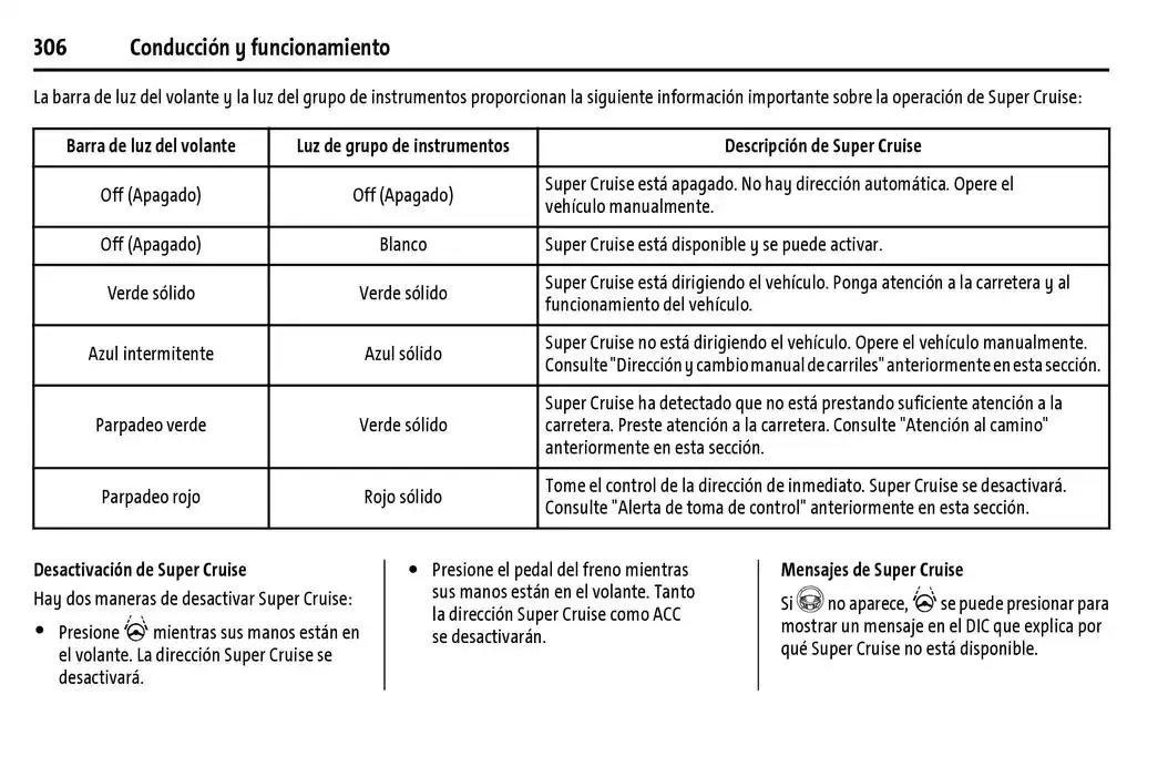 Catálogo de Cheyenne 2025 Manual del propietario 22 de enero al 31 de diciembre 2025 - Pagina 307