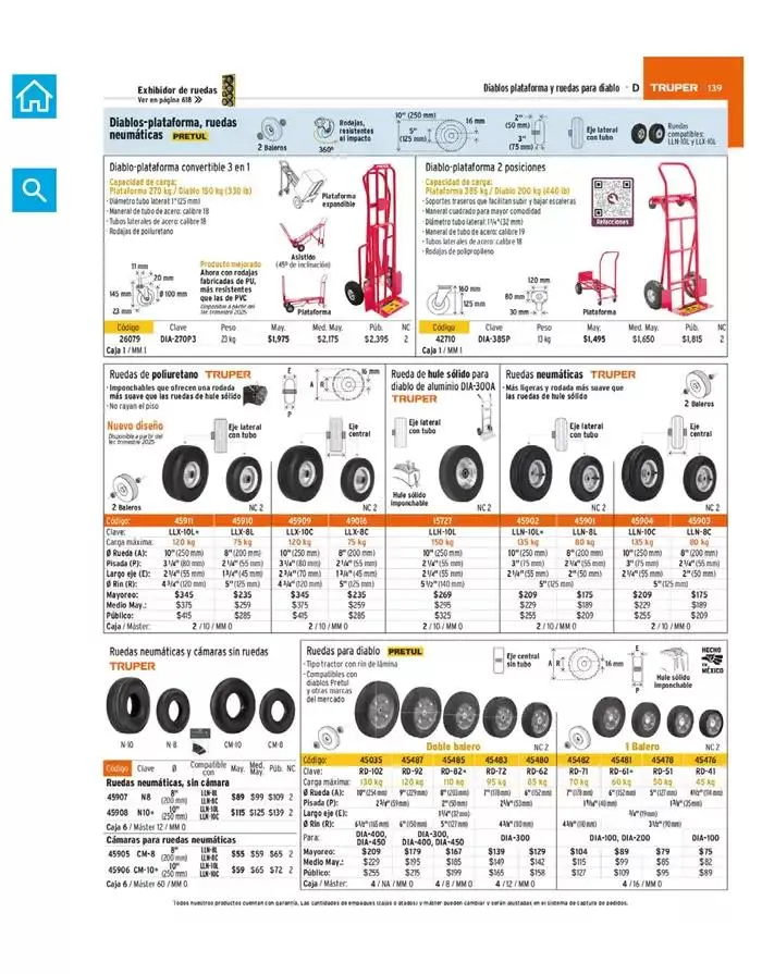 Catálogo de Catálogo 2025 7 de marzo al 31 de diciembre 2025 - Pagina 141
