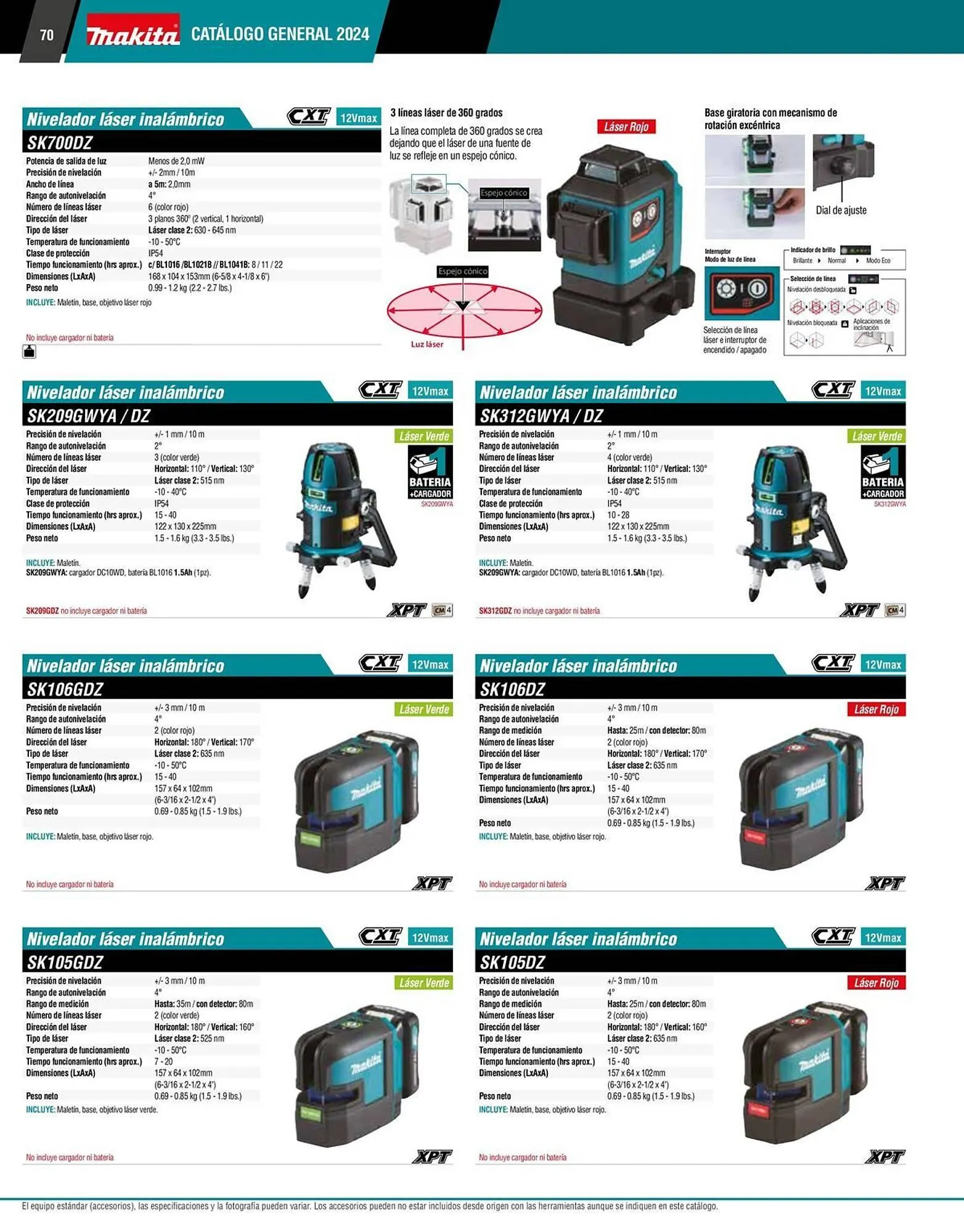 Catálogo de Catálogo Makita 12 de enero al 31 de diciembre 2026 - Pagina 70