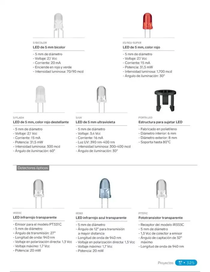 Catálogo de Catálogo 2025 18 de febrero al 31 de diciembre 2025 - Pagina 343
