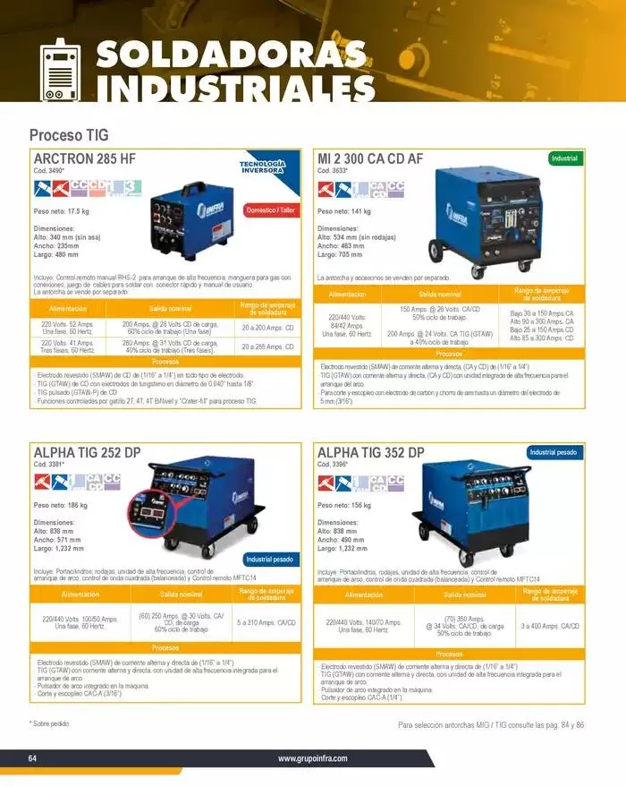 Catálogo de Catálogo 2025 8 de enero al 31 de diciembre 2025 - Pagina 66