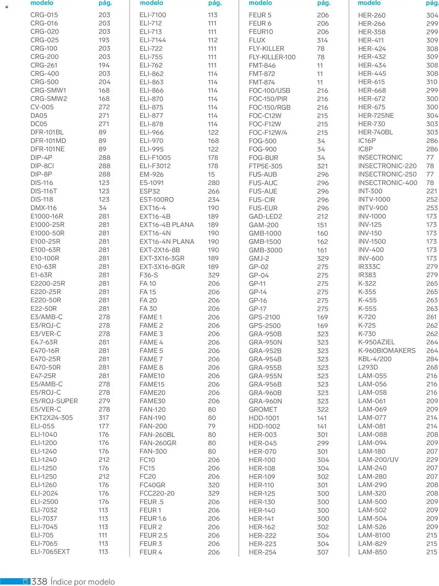 Catálogo de Catálogo Steren 1 de enero al 1 de enero 2027 - Pagina 350