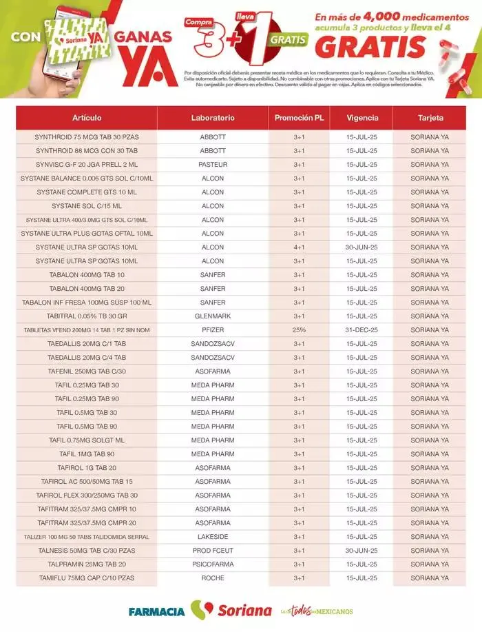 Catálogo de Listado Farmacia Plan de Lealtad 2025 26 de febrero al 14 de julio 2025 - Pagina 92
