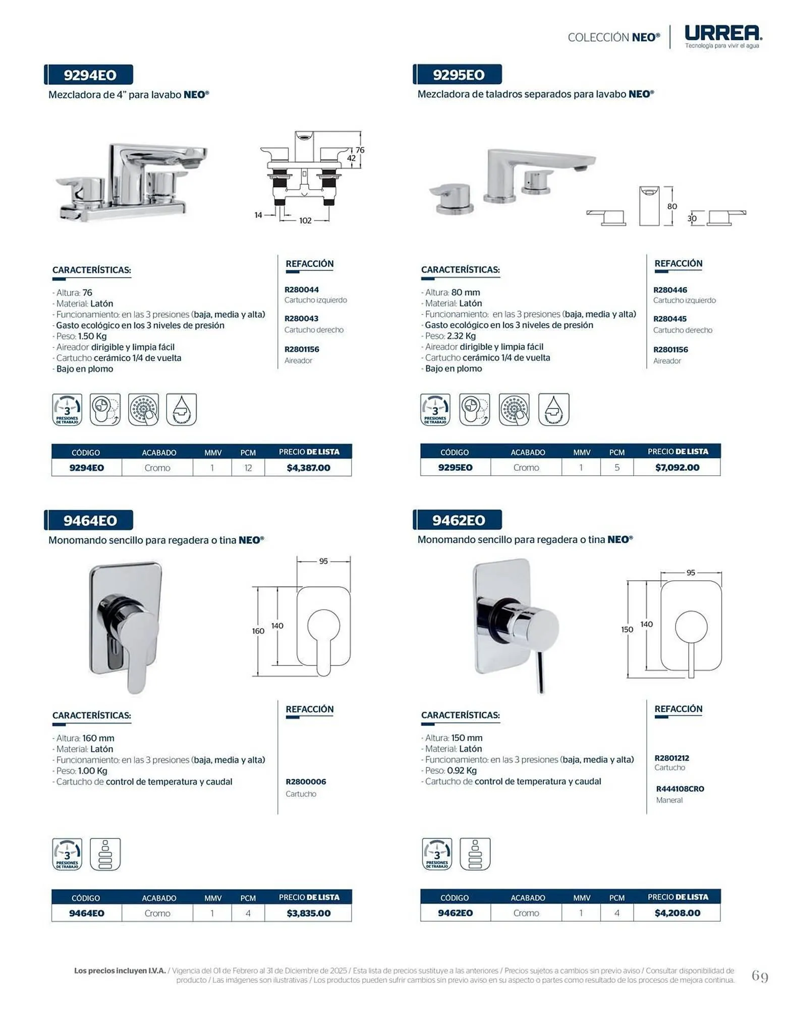 Catálogo de Catálogo Urrea 28 de febrero al 28 de febrero 2026 - Pagina 75
