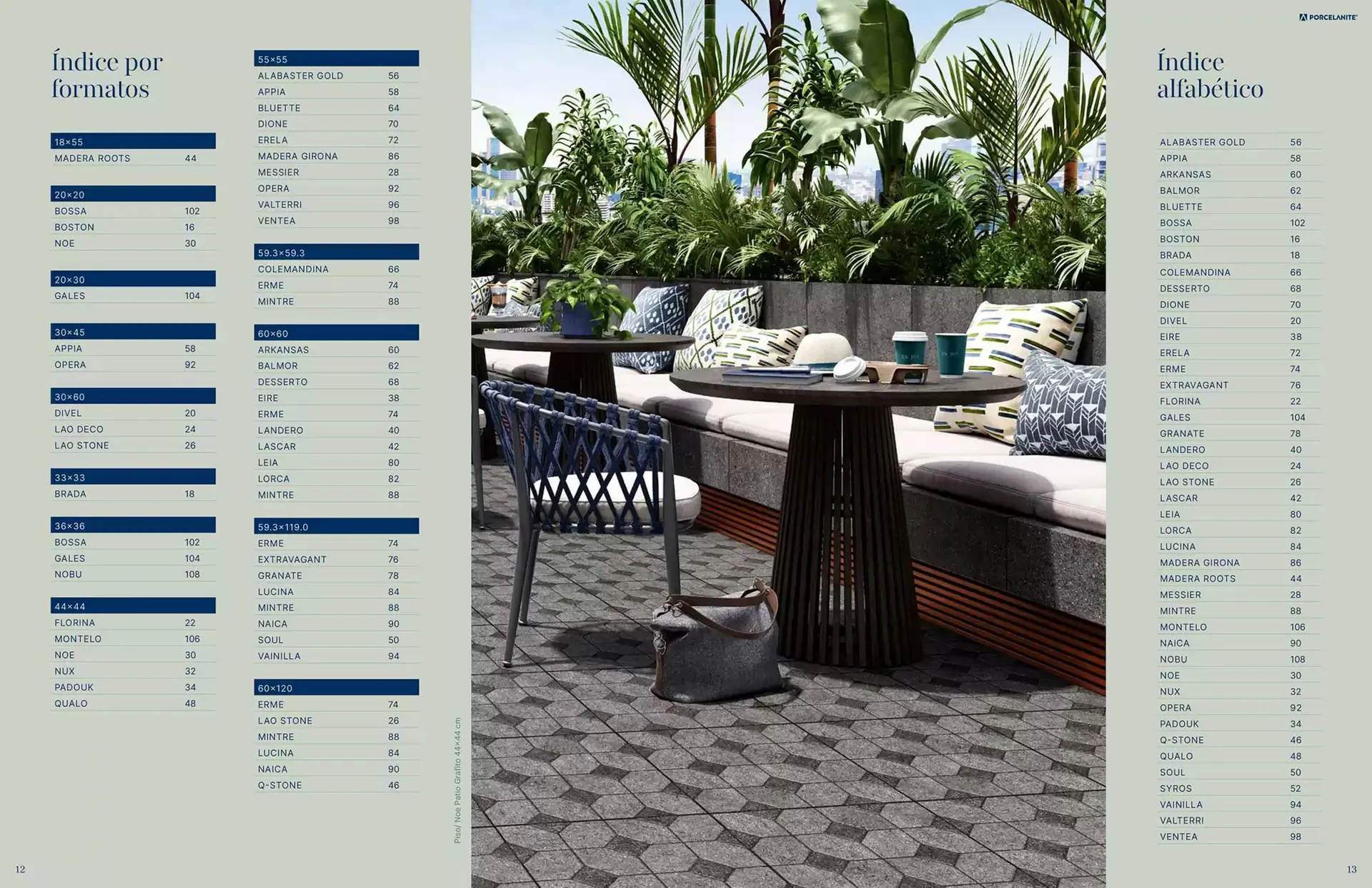 Catálogo de Catálogo Porcelanite 28 de marzo al 31 de diciembre 2025 - Pagina 7