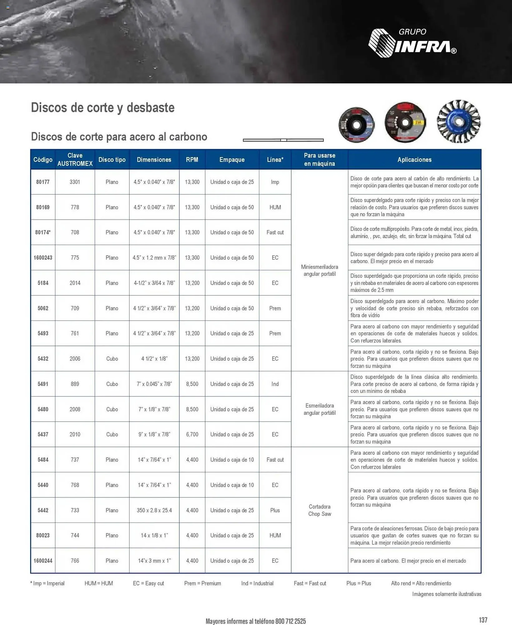Catálogo de Catálogo Infra 28 de enero al 1 de enero 2027 - Pagina 3