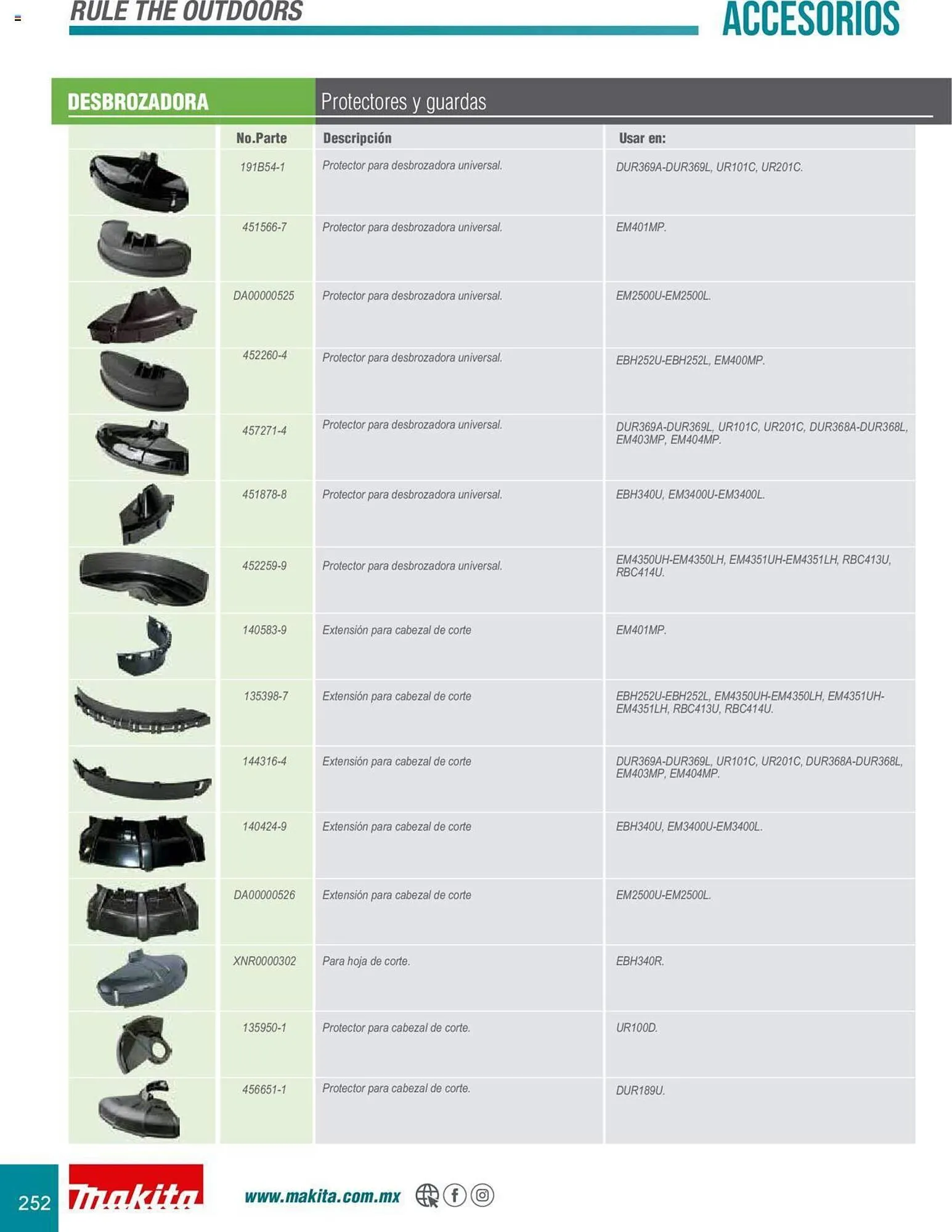 Catálogo de Catálogo Makita 8 de julio al 31 de diciembre 2025 - Pagina 252