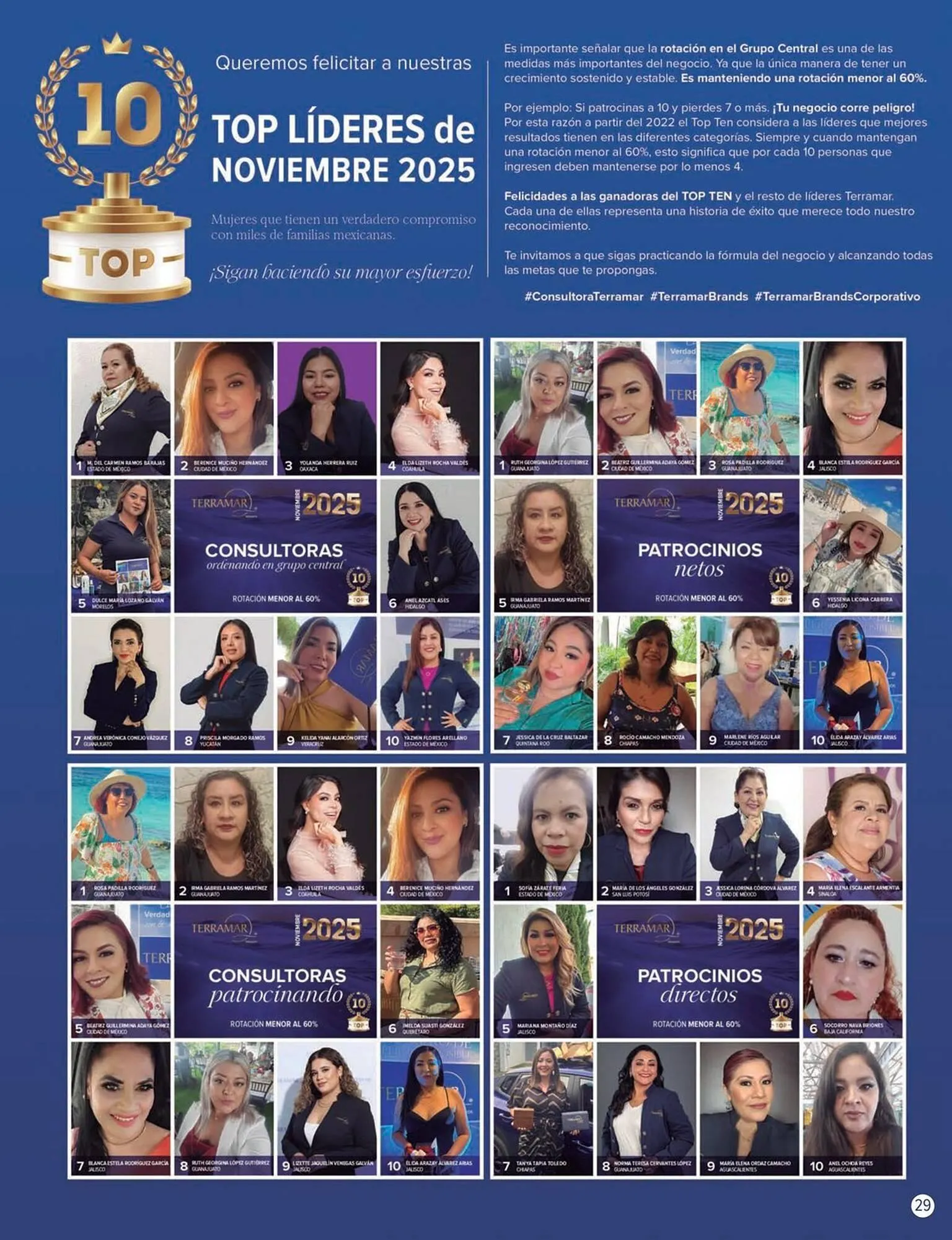 Catálogo de Catálogo Terramar Brands 1 de enero al 31 de enero 2026 - Pagina 29