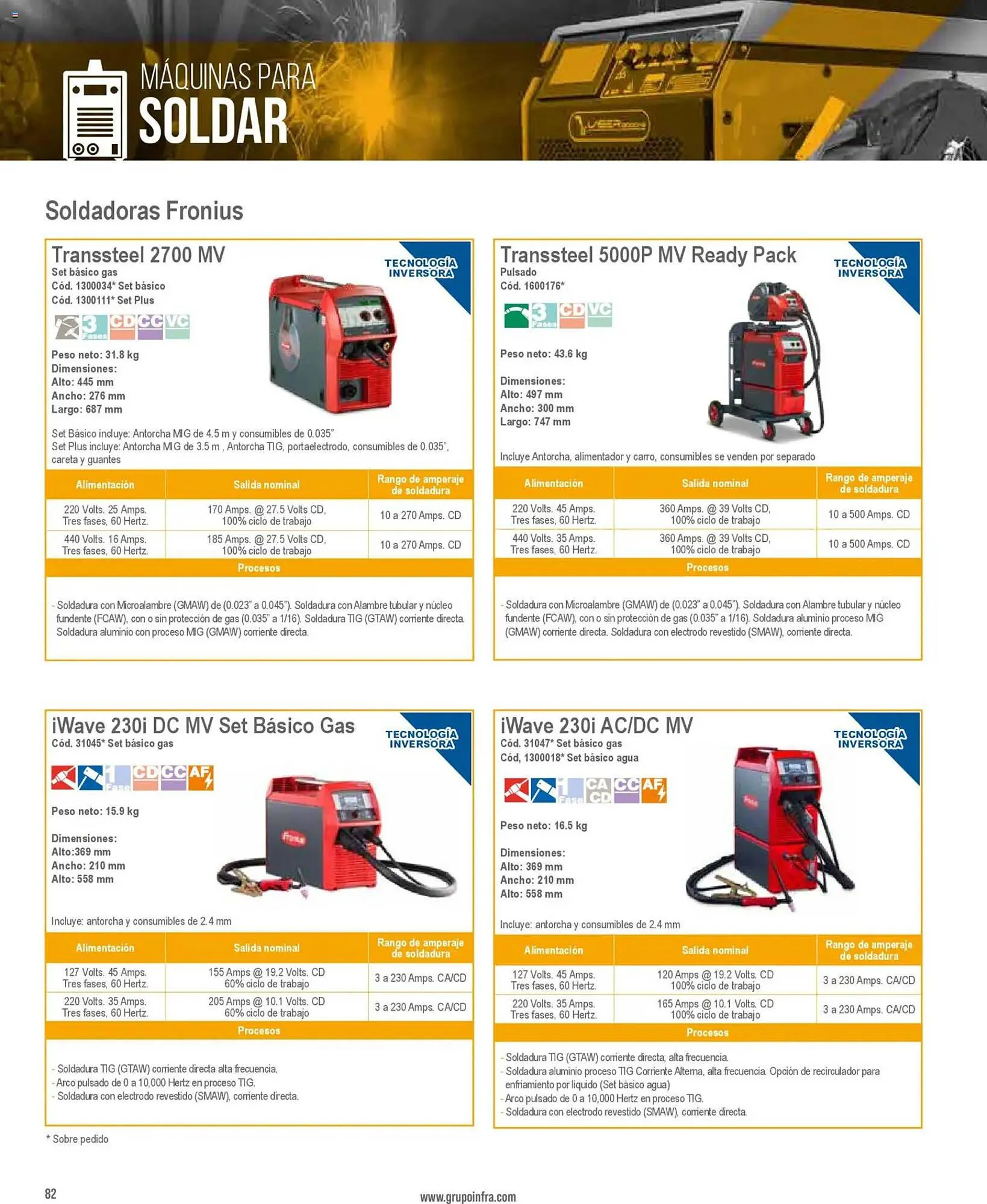 Catálogo de Catálogo Infra 28 de enero al 1 de enero 2027 - Pagina 28