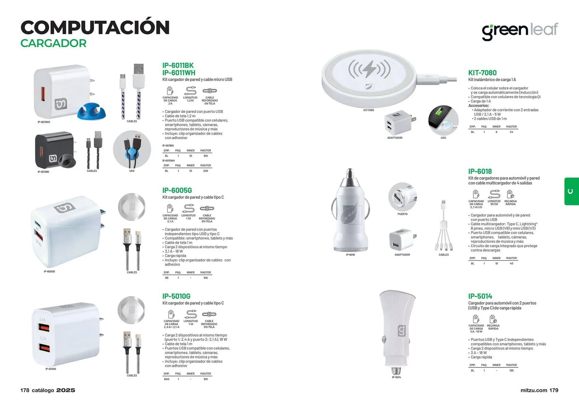 Catálogo de Catálogo Mitzu 14 de enero al 31 de diciembre 2025 - Pagina 91