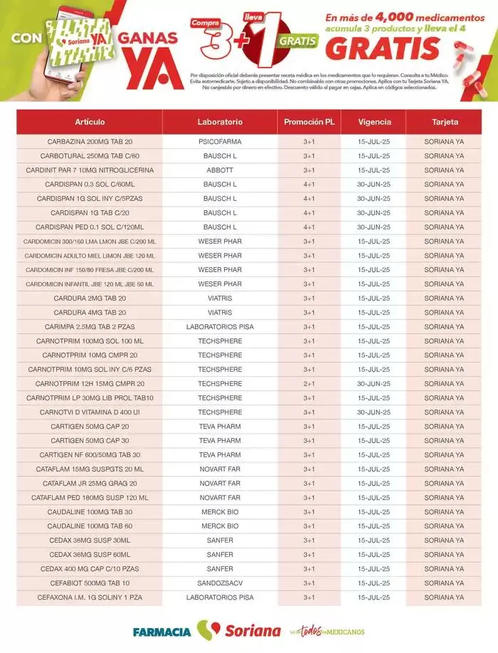 Catálogo de Listado Farmacia Plan de Lealtad 2025 26 de febrero al 14 de julio 2025 - Pagina 16