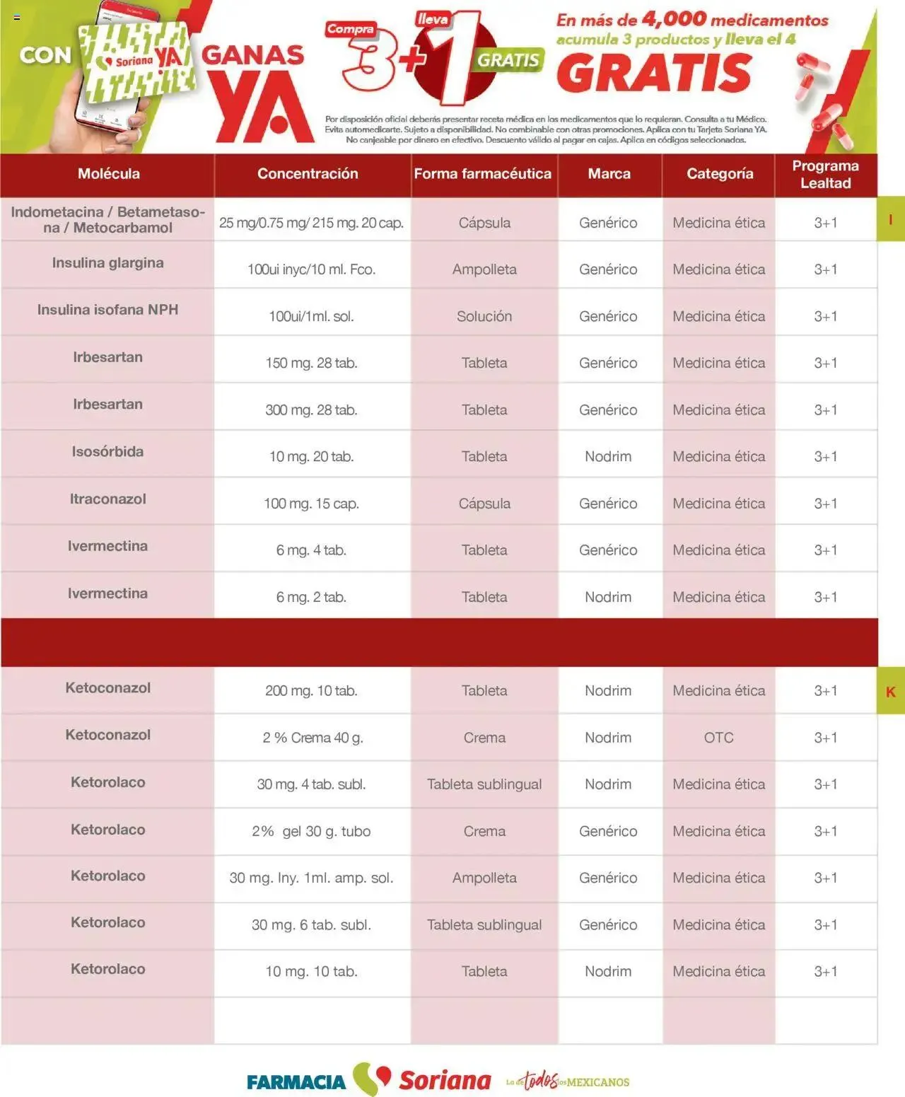Catálogo de Soriana - Folleto Farmacia Mayo Híper Nacional 1 de mayo al 31 de mayo 2025 - Pagina 31